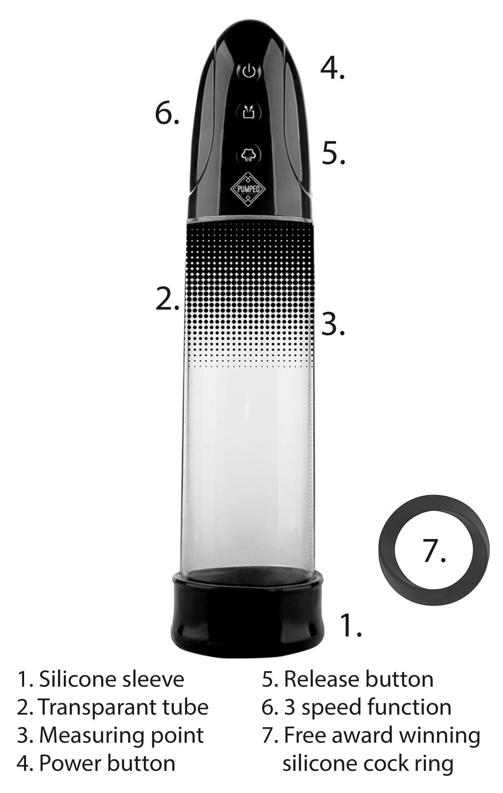 Luv Pump – automata péniszpumpa érzéki élményekhez - Image 8