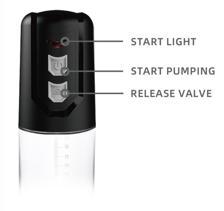 Prémium automatikus péniszpumpa – hatékony erekciós segédeszköz - Image 4