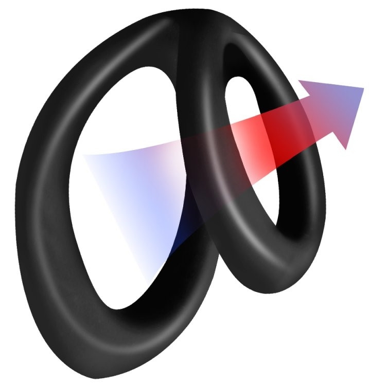 Double Cockring Uplift – Vékonyító péniszgyűrű feketében - Image 2