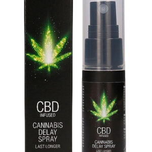 CBD Kannabisz Késleltető Spray – 15 ml