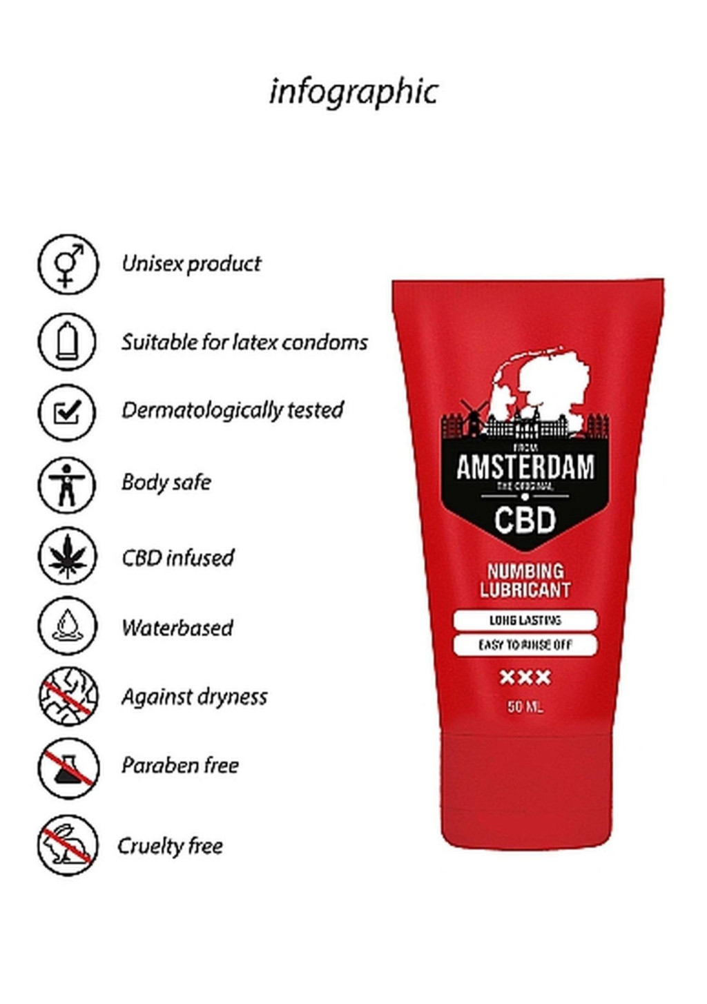 Original CBD Numbing síkosító 50 ml - Image 8