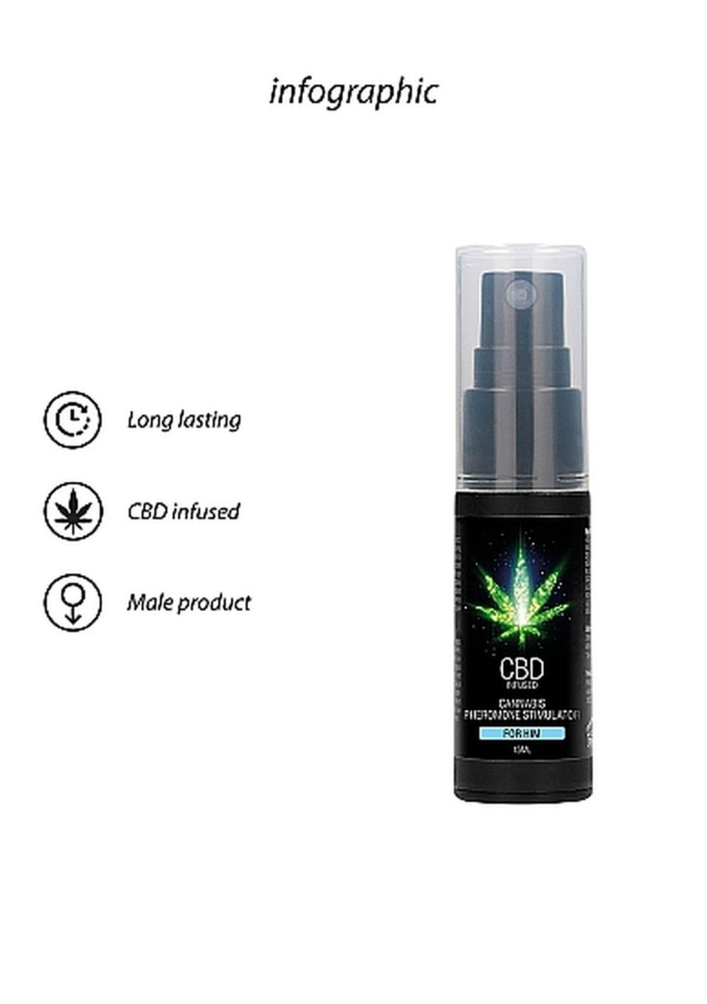 CBD Pheromon stimulátor férfiaknak 15ml - Image 8