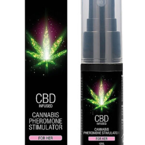 CBD Cannabis feromon stimuláló női 15ml
