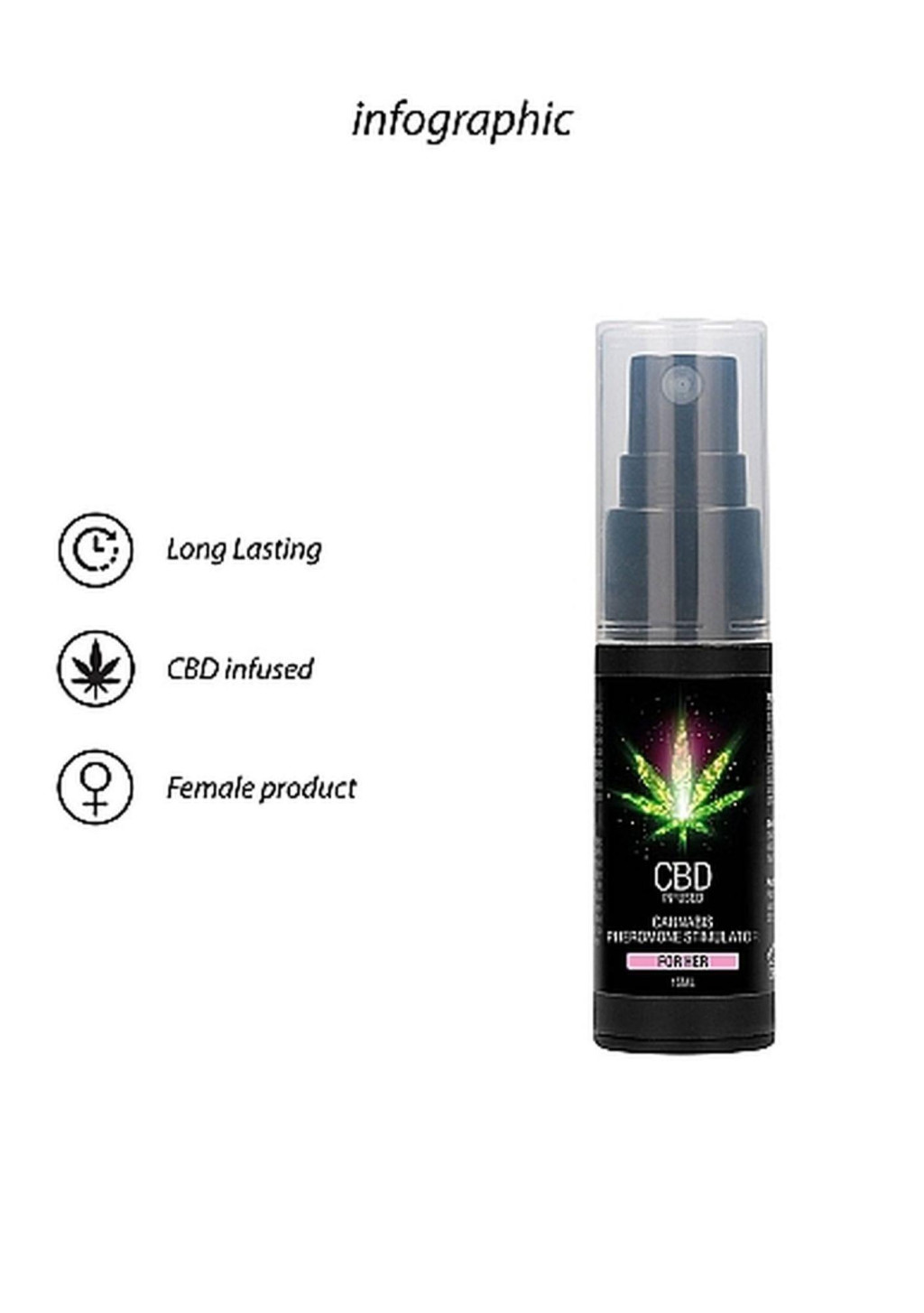 CBD Cannabis feromon stimuláló női 15ml - Image 8