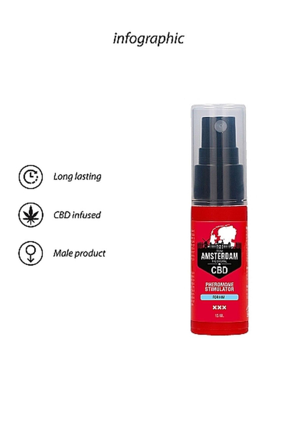 Original CBD Amsterdam feromon stimulátor férfiaknak 15 ml - Image 8