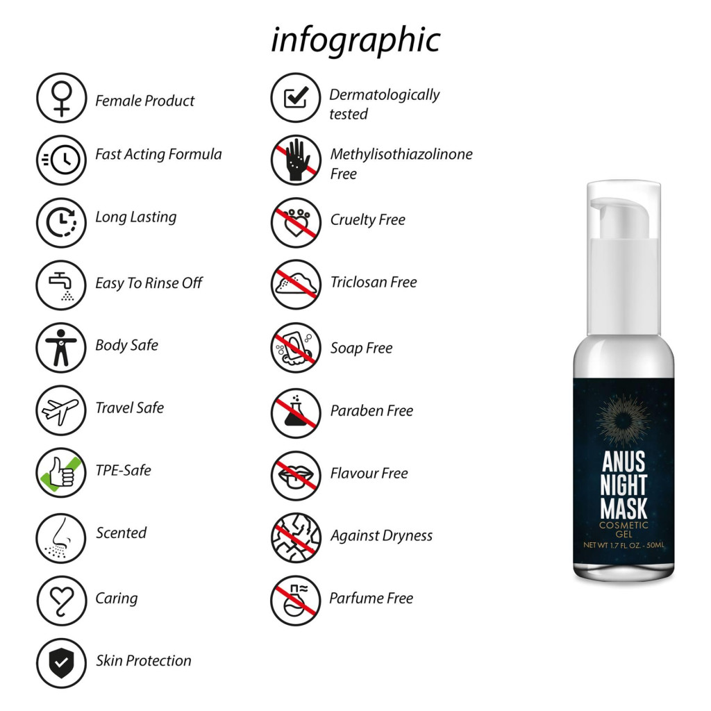 Anal Night Maszk 50 ml - Image 3
