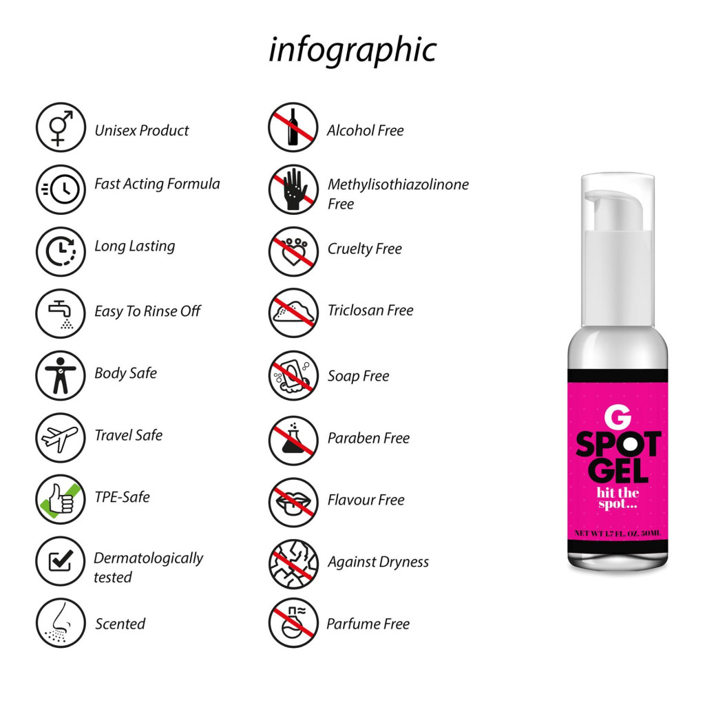 G-Spot zselé 50 ml - Image 3