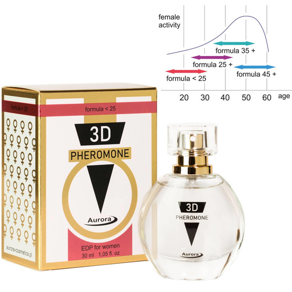 Feromon 3D Pheromone aláöltöző 30 ml - Image 3
