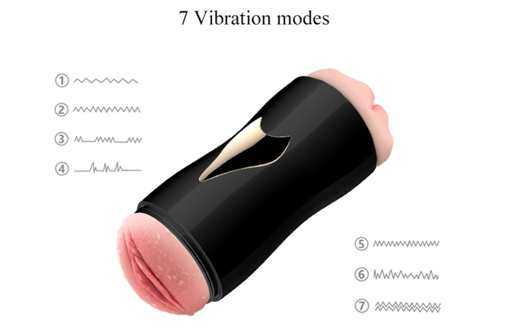 Masturbátor fekete - Image 7